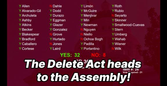 Passing by a wide margin, 32-8, the Delete Act (SB 362) heads to the Assembly