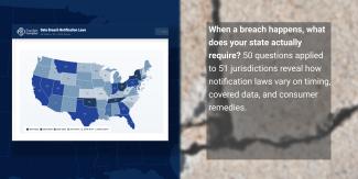 When a breach happens, what does your state actually require? 50 questions applied to 51 jurisdictions reveal how notification laws vary on timing, covered data, and consumer remedies.
